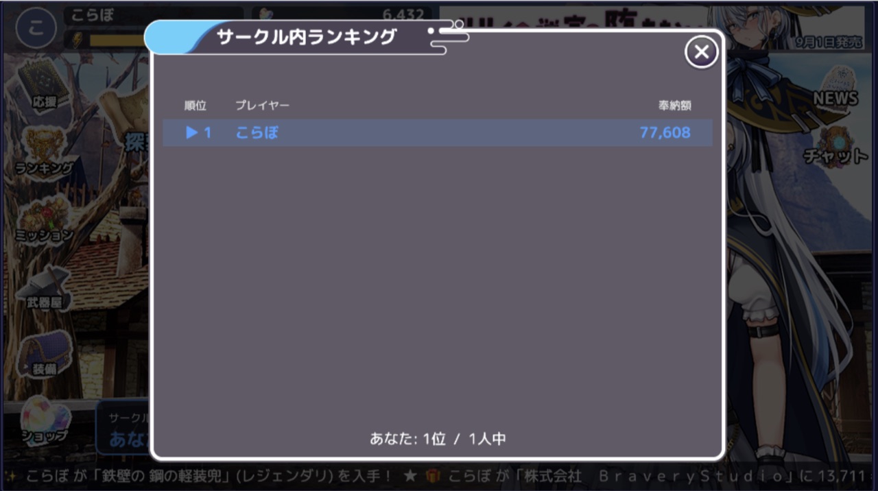 ランキング画面